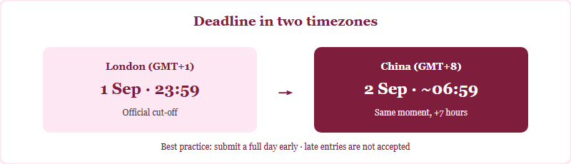Timezone conversion: the 1 September 23:59 GMT+1 deadline equals roughly 06:59 on 2 September in China Standard Time, GMT+8