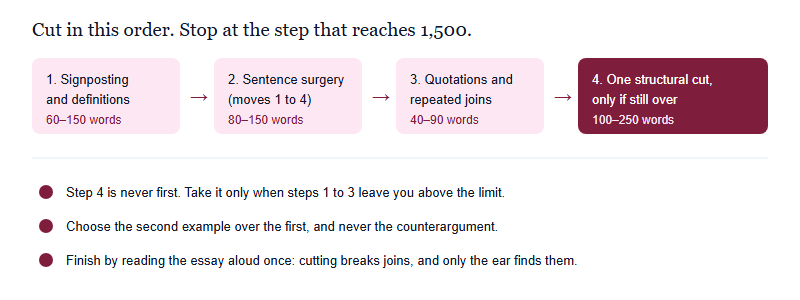 Four-step cutting sequence with typical word recovery at each step, followed by three rules including a read-aloud check