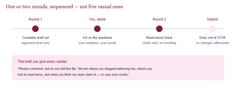 Feedback schedule for the final three weeks: week one send a complete draft for argument-level reading, week two act on the feedback yourself, week three a read-aloud language check only, then submit before the 1 September deadline with no further changes